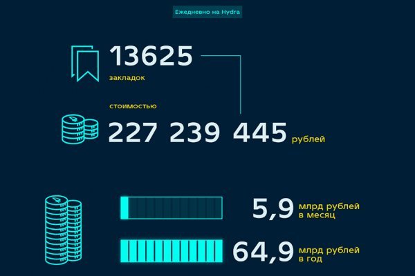 Кракен сайт 2krnk cc
