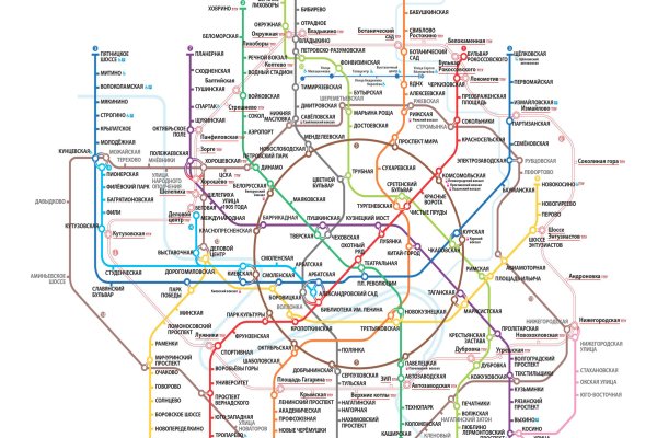 Как подключиться к даркнету