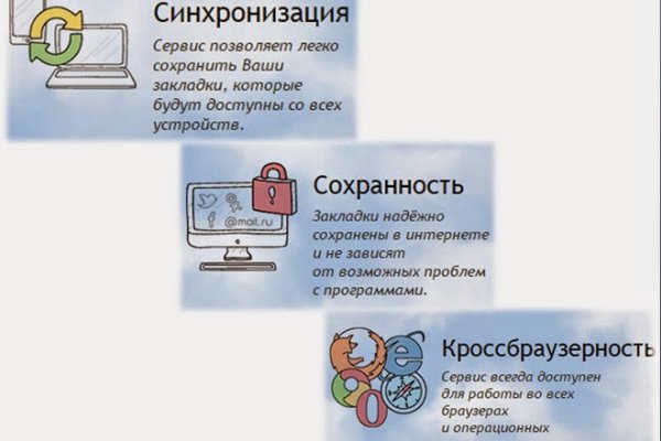 Кракен даркнет площадка