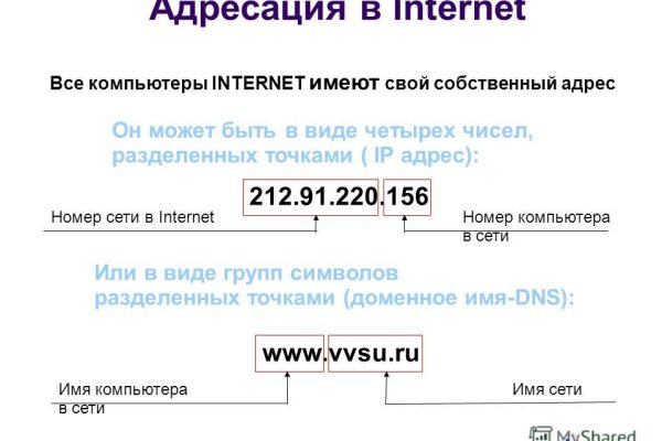Кракен продажа наркотиков