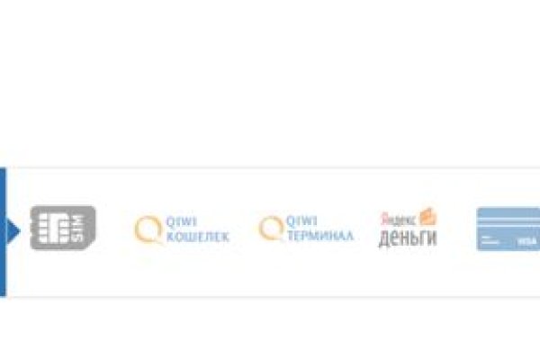 Купить наркотики томск