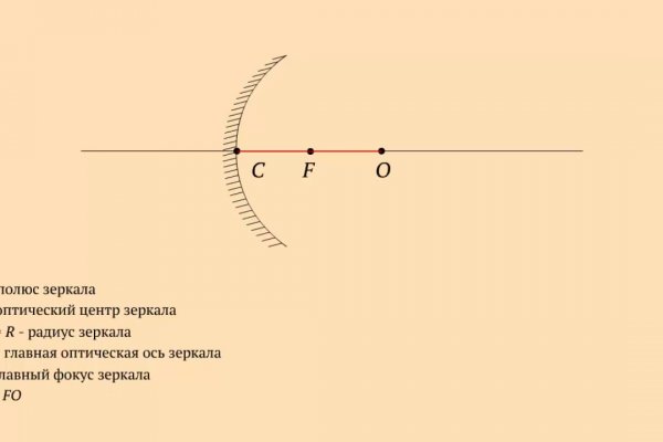 Кракен даркнет ссылка kraken link24 info