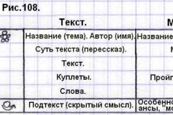 Кракен купить порошок