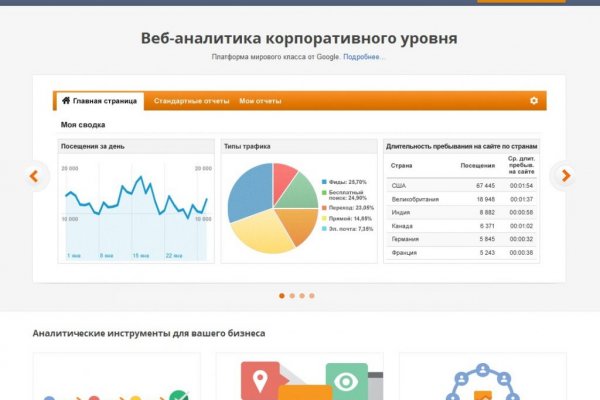 Kraken зеркало стор