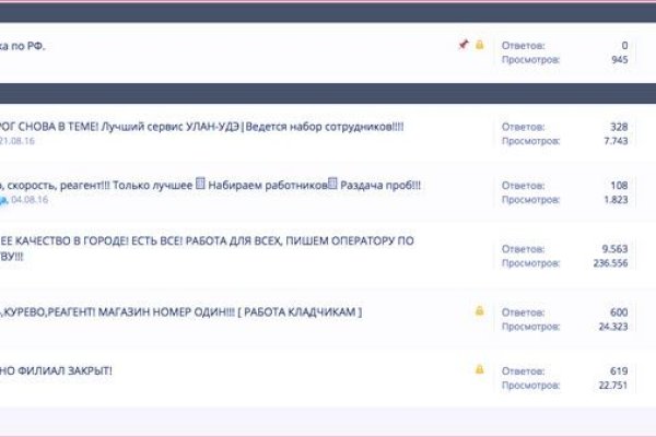Сайты продаж наркотиков
