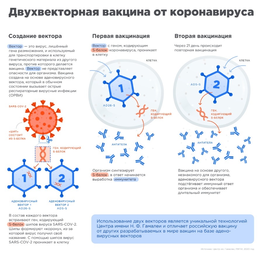 Ссылка на kraken торговая площадка