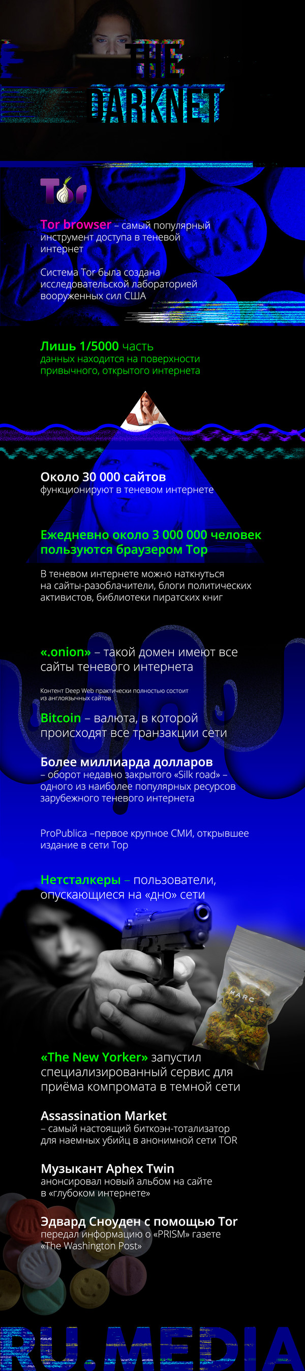 Новая ссылка на кракен