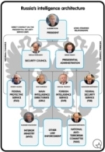 Кракен нарко